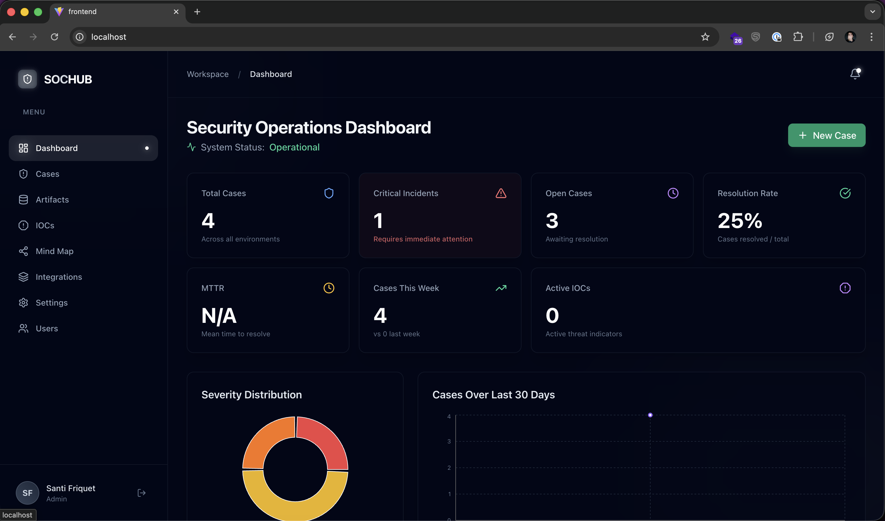 SOC Hub Dashboard