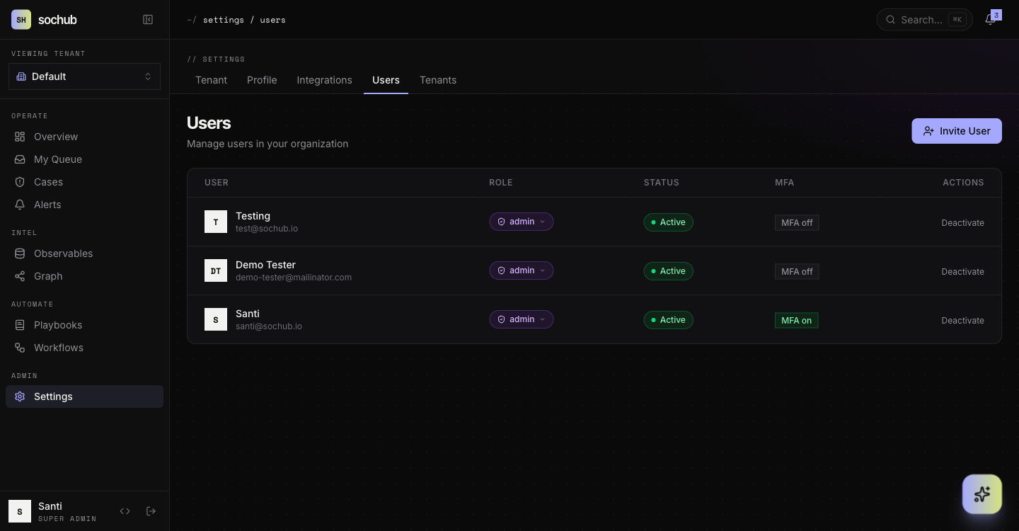 sochub users with MFA status